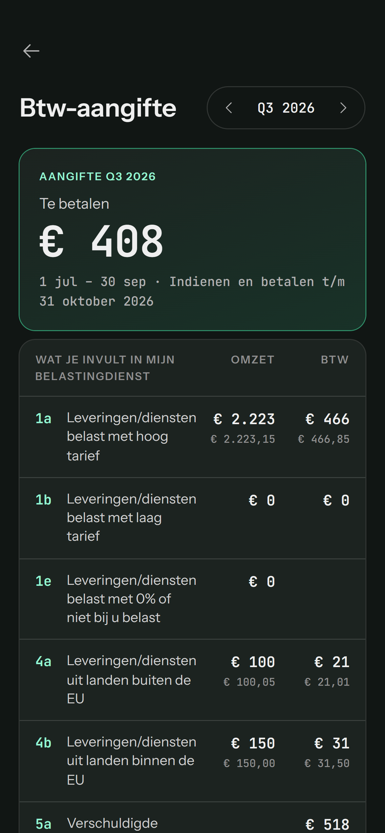 De btw-aangifte in Don: per rubriek staat klaar wat je invult, voorbeeld met verzonnen cijfers